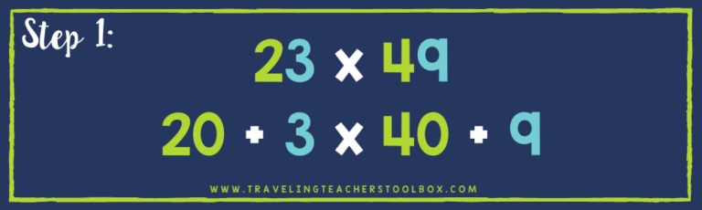 5 Easy Steps to Using the Area Model of Multiplication - Traveling ...