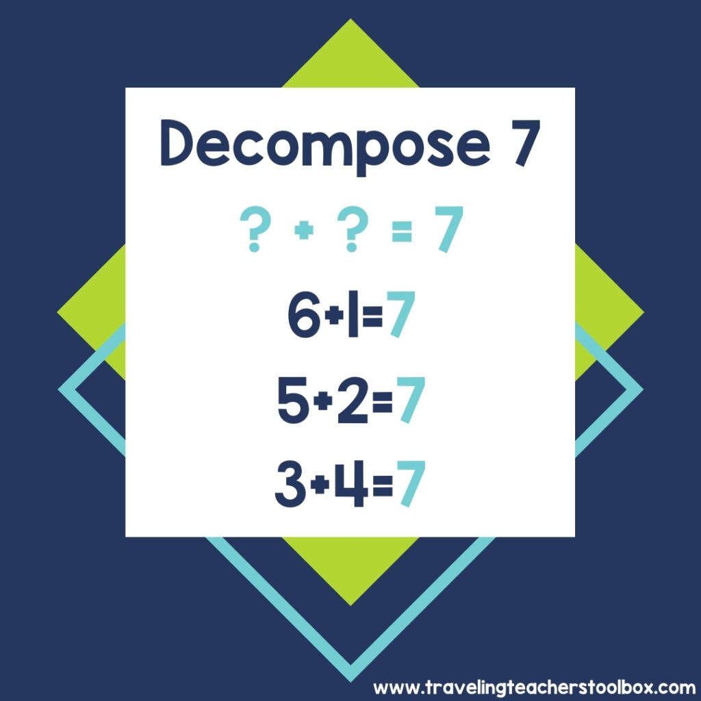 Decompose 7, what plus what equals 7, 6+1=7, 5+2=7, 3+4=7